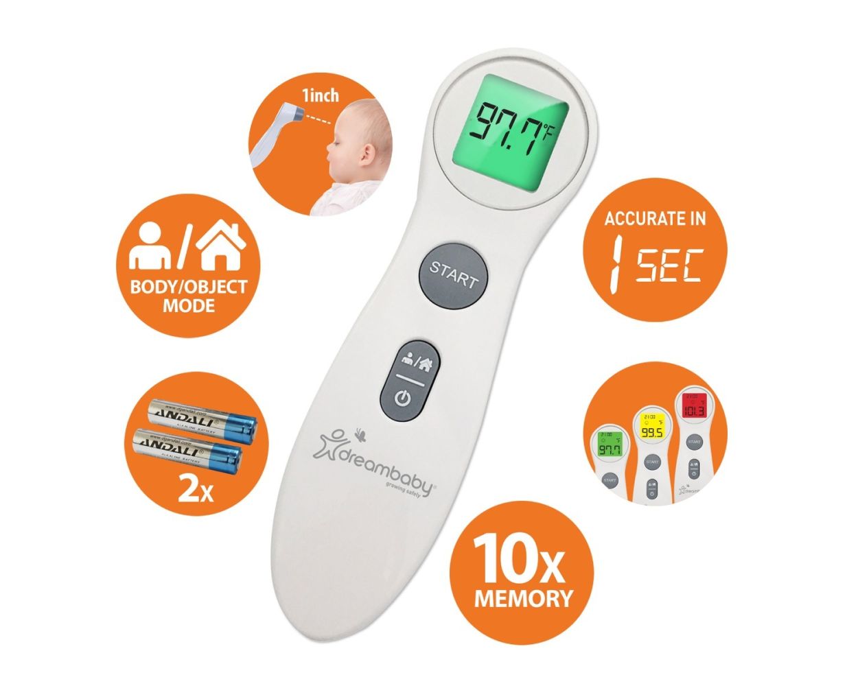 The Teachers' Lounge®  Non-Contact Rapid Response Infrared Thermometer